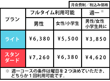 料金表