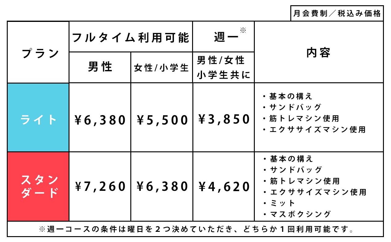 料金表