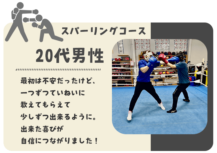 スパーリングの会員さん本音